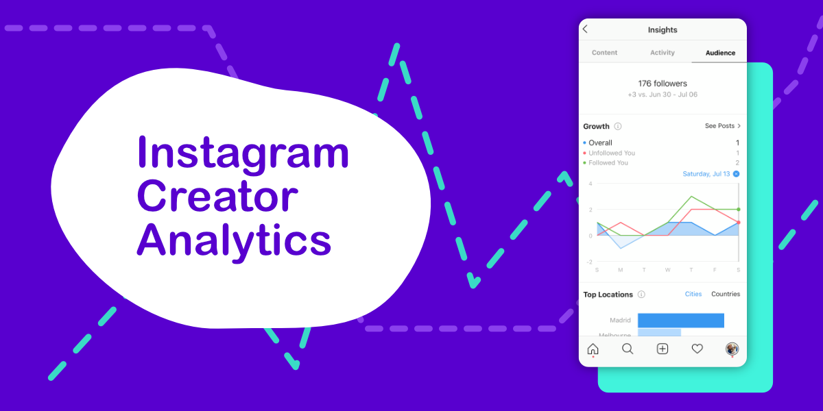 Instagram creator analytics