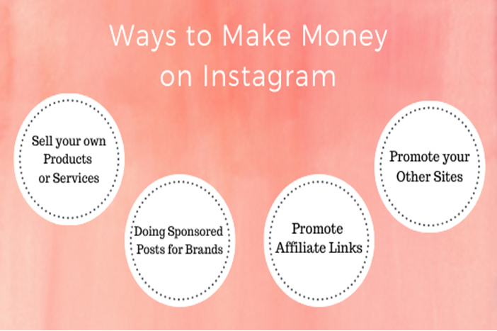 How to Use Instagram Stories to Raise Your Engagement and Make Money WAYS TO MAKE MONEY sample