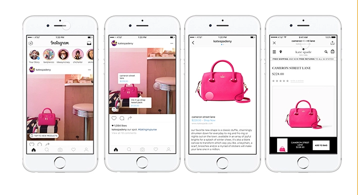 Instagram Shopping Tools - Shop the Looks REWARDSTYLE sample