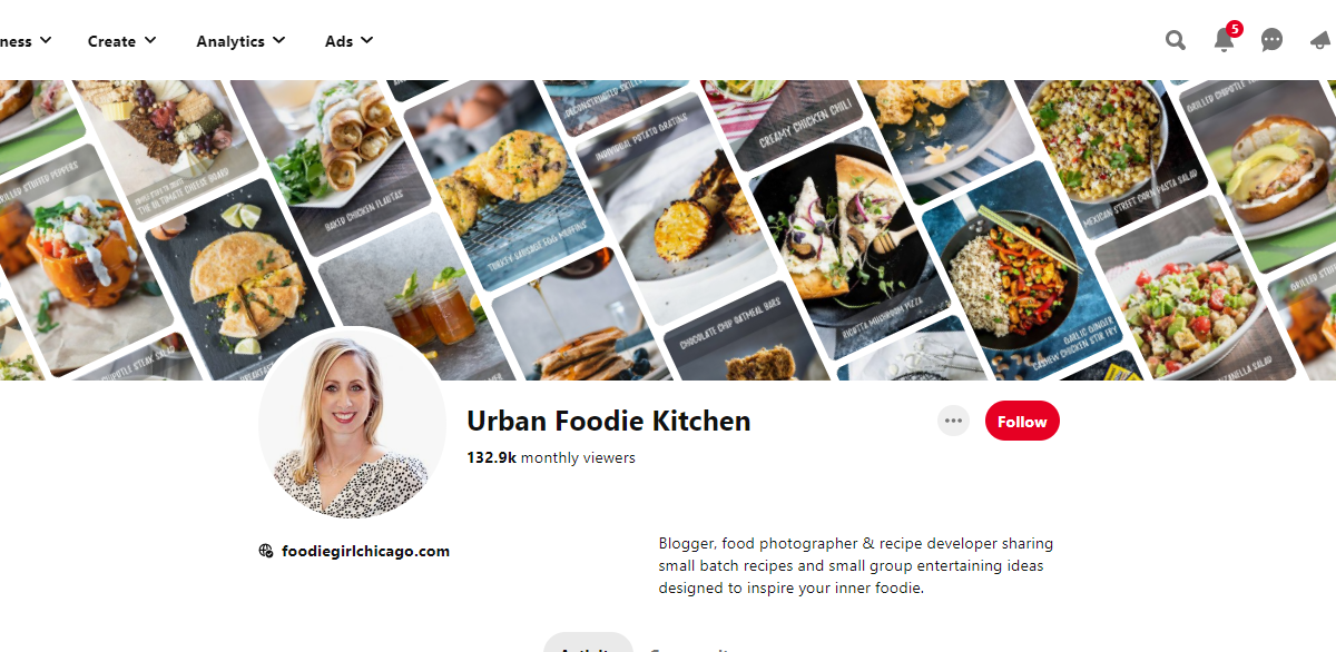 Urban Foodie KItchen Pinterest Profile 